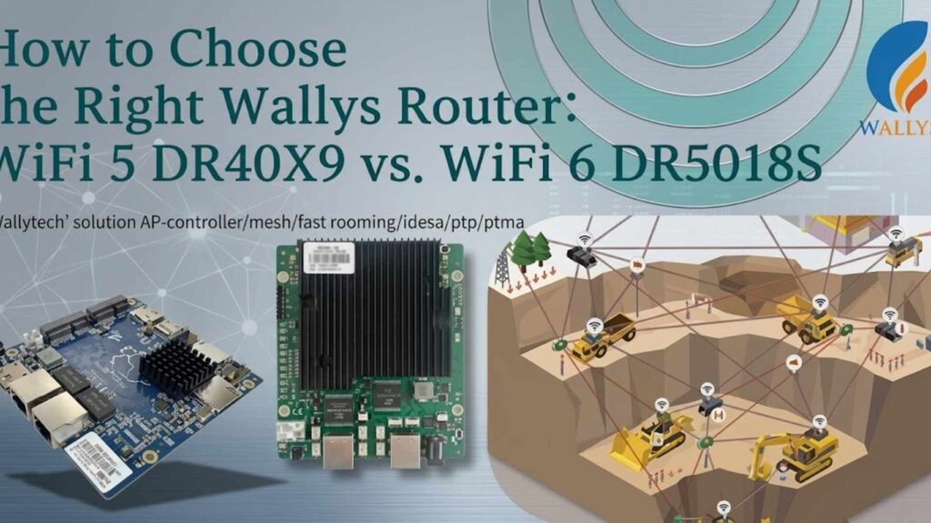 Choosing the Right Router