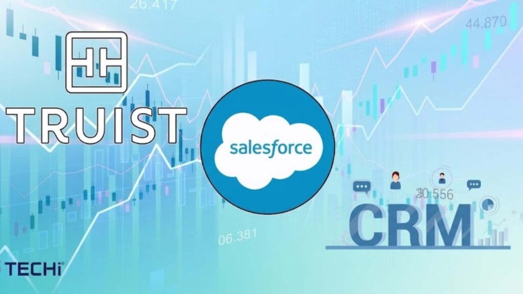 CRM Stock